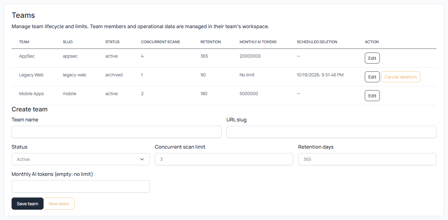 ScanSuite platform teams