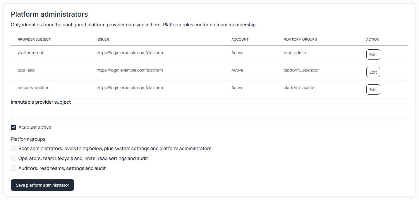 ScanSuite platform administrators