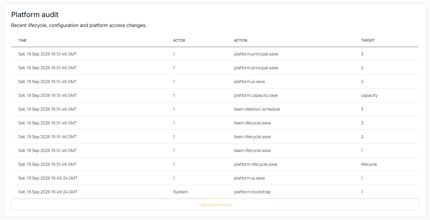 ScanSuite installation audit