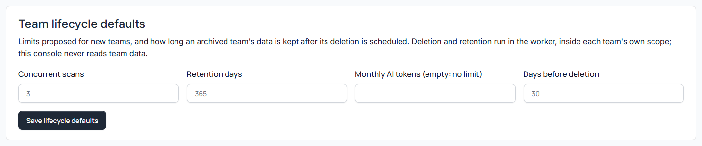 ScanSuite team lifecycle defaults