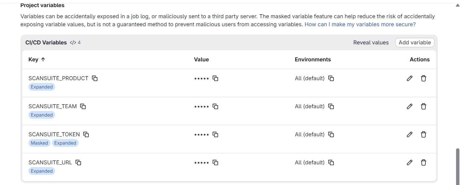GitLab project CI/CD variables