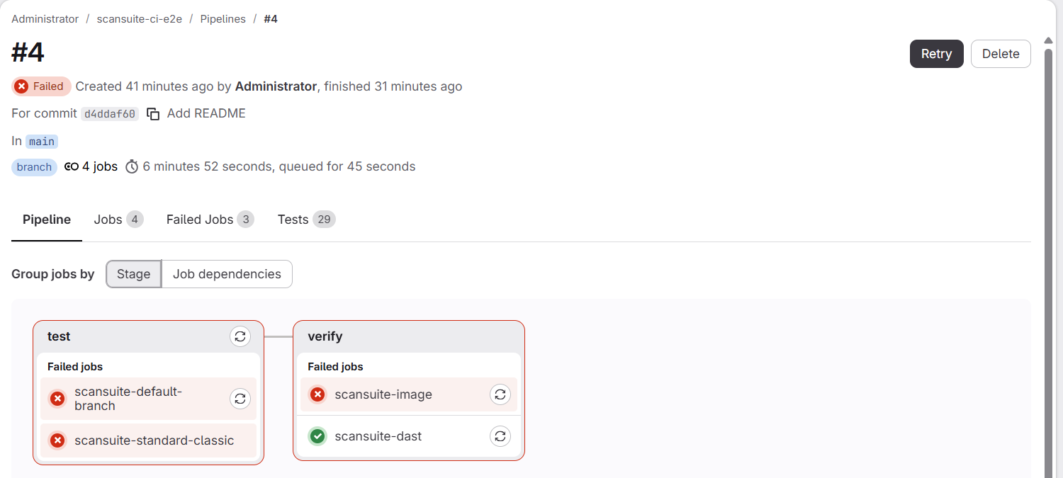 GitLab pipeline graph