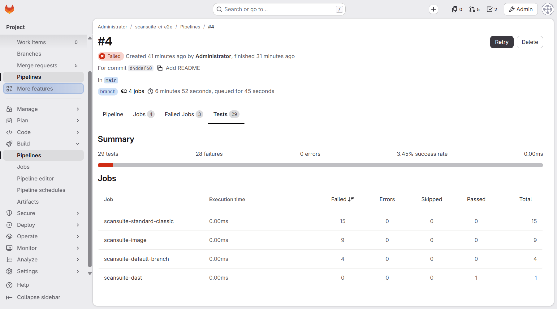 GitLab pipeline Tests tab