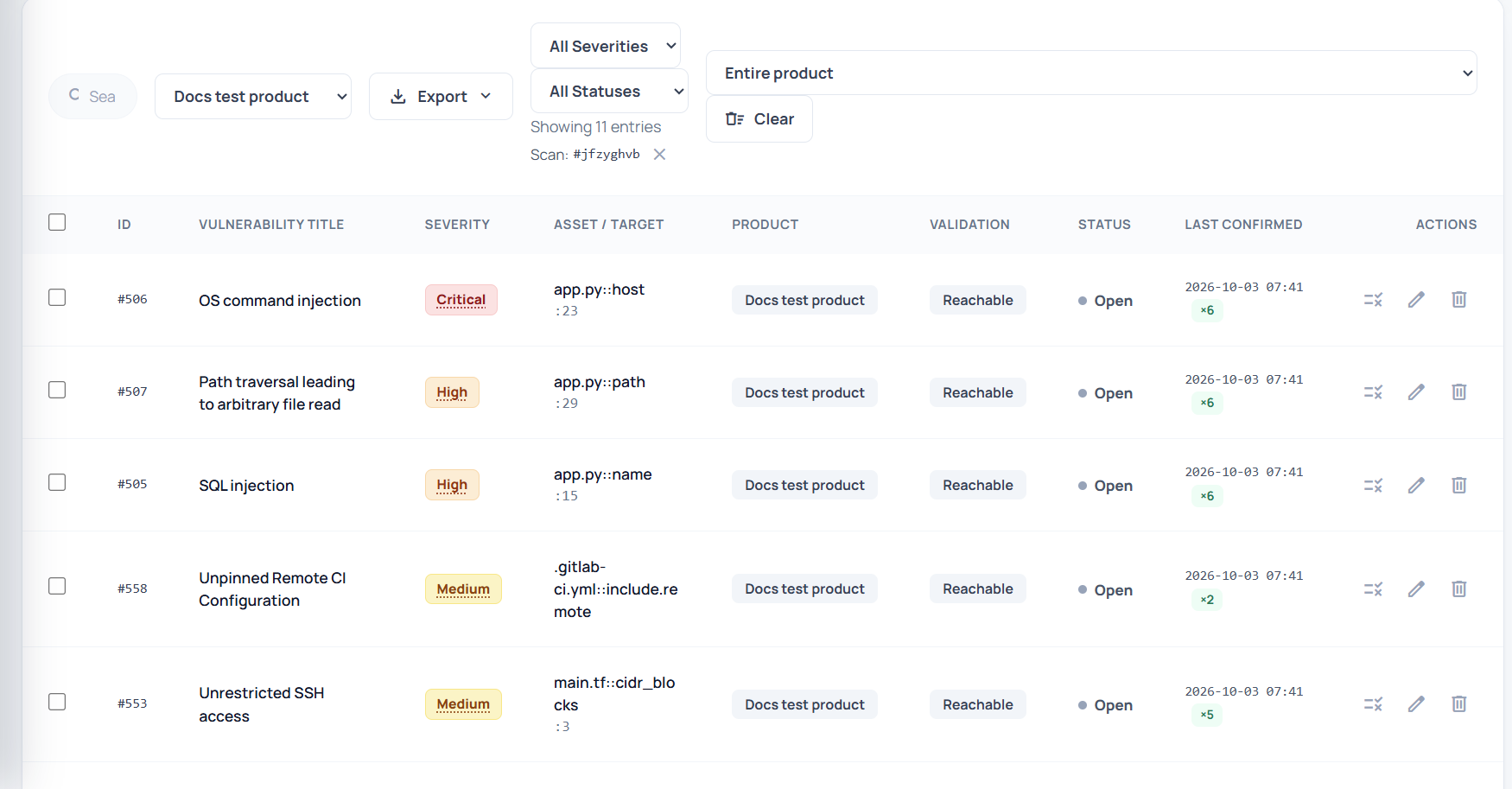 ScanSuite vulnerabilities filtered by scan
