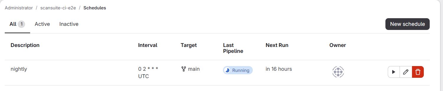 GitLab pipeline schedules