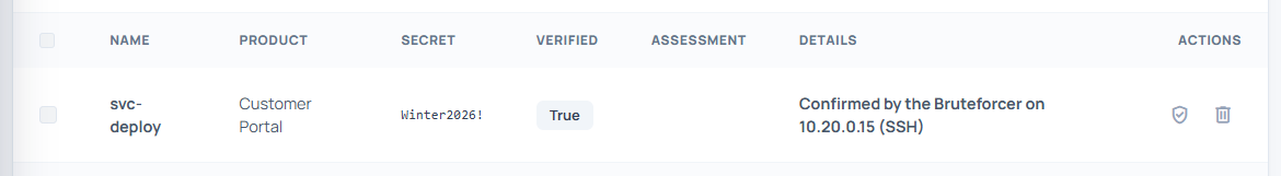 ScanSuite credential approve for scans action