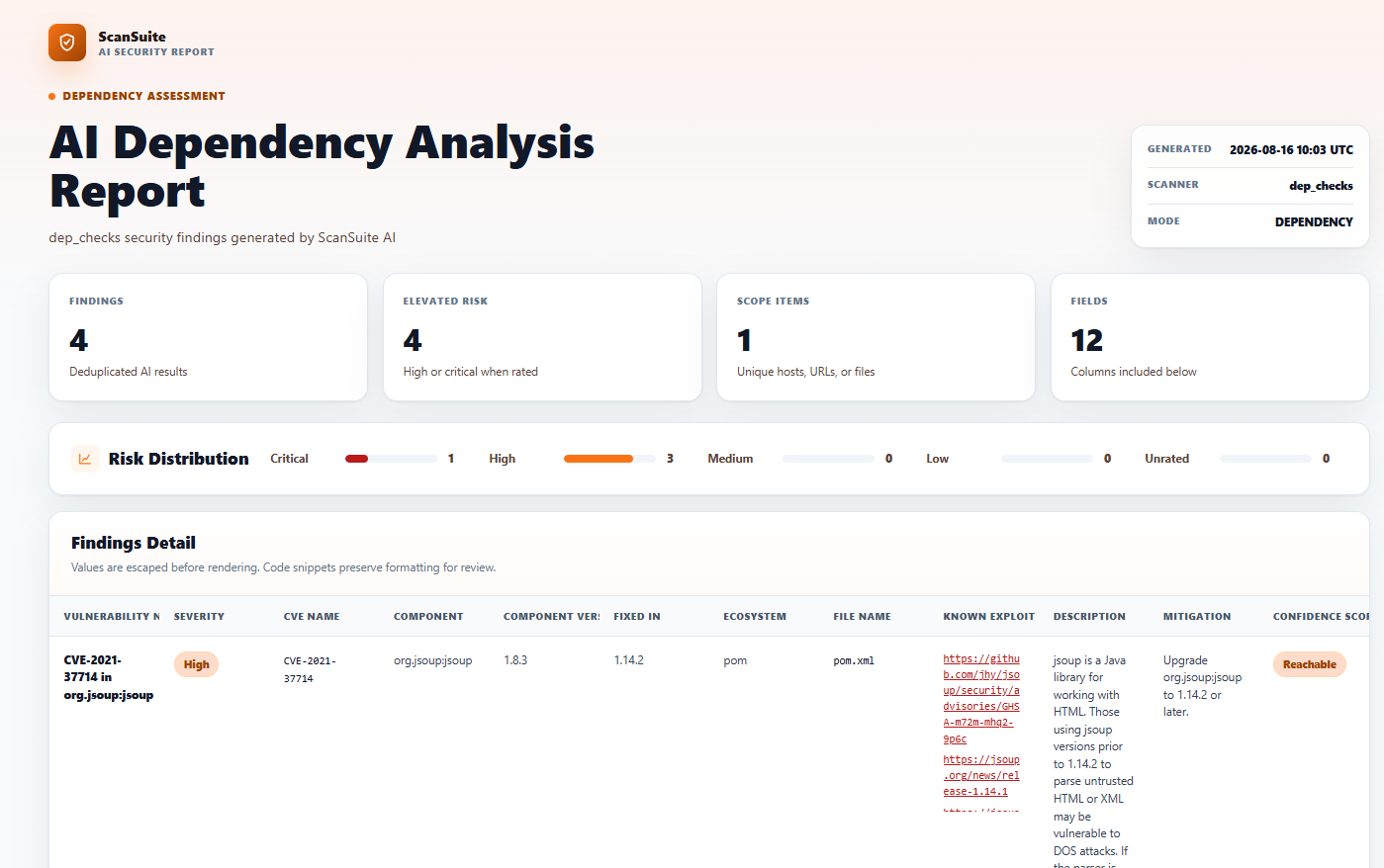 Dependency analysis report listing reachable, exploited CVEs