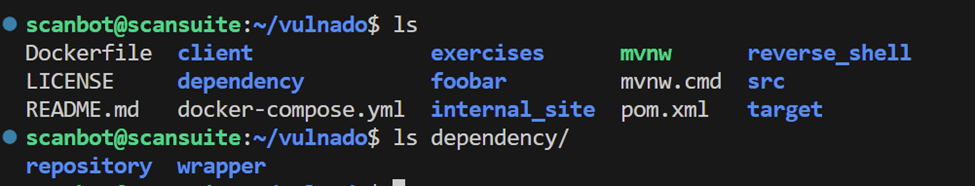 Archive with cached dependencies