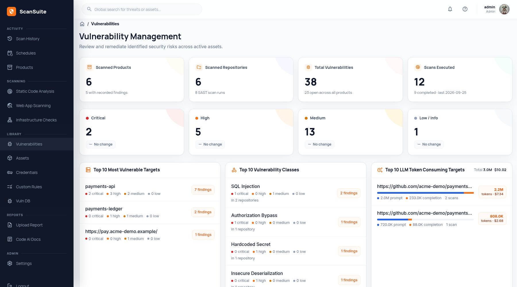 ScanSuite vulnerability dashboard