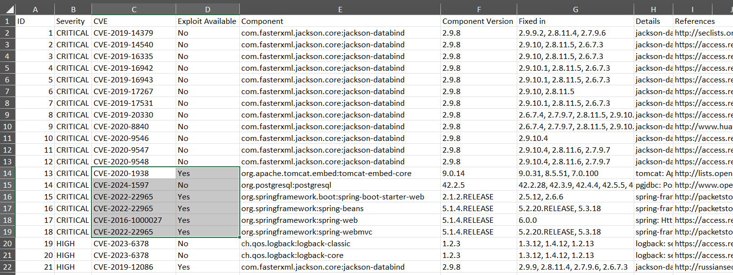 Enriched report exploit column