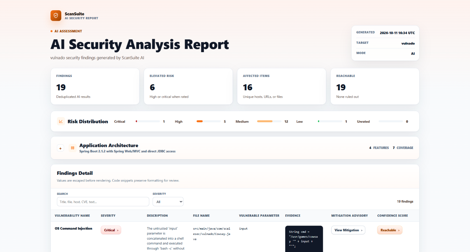 AI security analysis report with risk distribution and findings detail