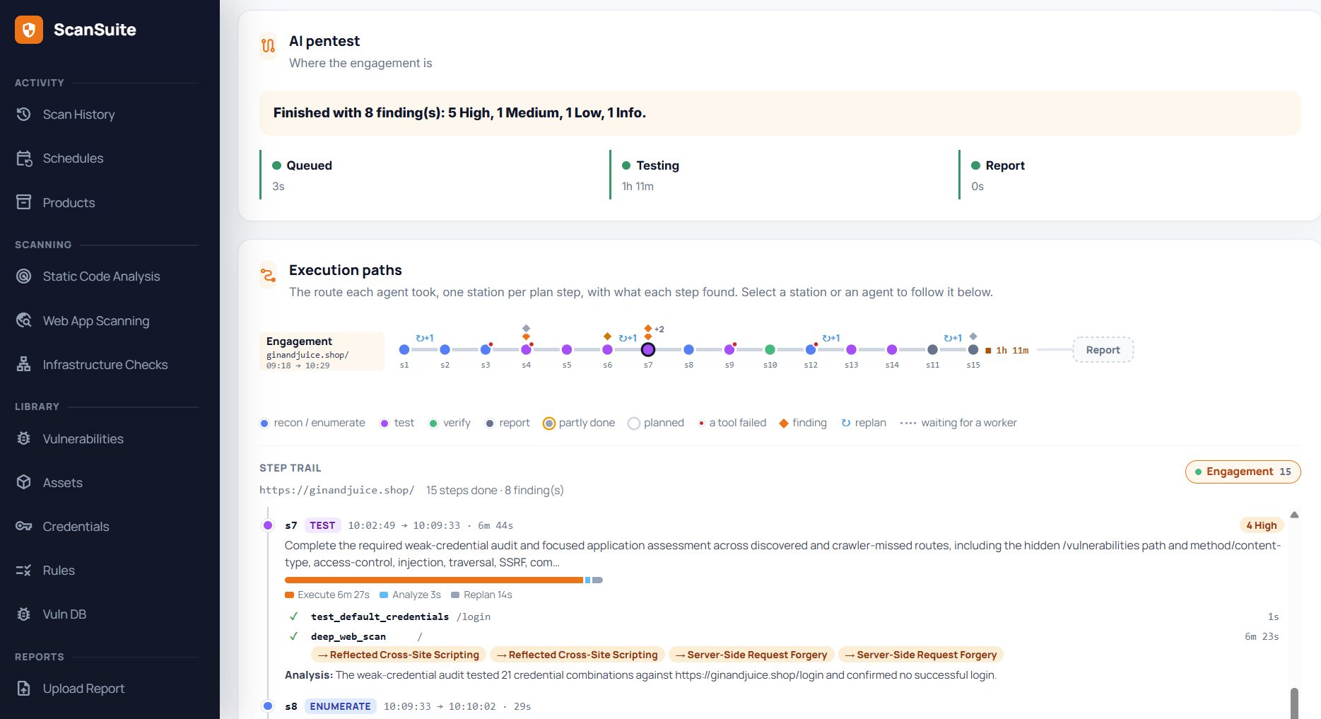 AI pentest progress: execution paths of each agent and the step trail of a finished engagement